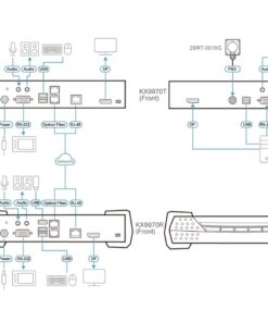 Third Image: KX9970R-AX-U