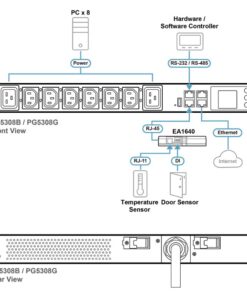 Third Image: PG5308G-AT