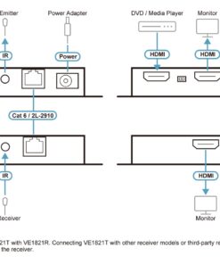 Third Image: VE1821-AT-G