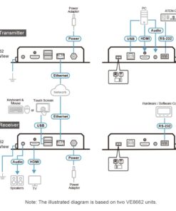 Fourth Image: VE8662-AT-U