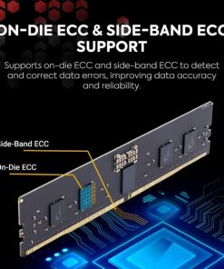 Third Image: F5-6000R3036G32GQ4-G5N