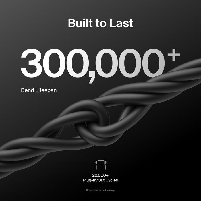 Third Image: CAA019FQ1MBK