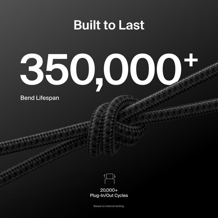 Third Image: CAA020FQ2MBK