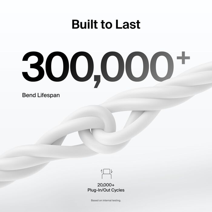 Third Image: CAA021FQ1MWH