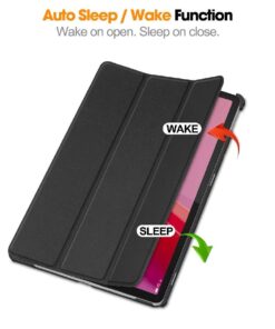 Fourth Image: CFBLTABM11