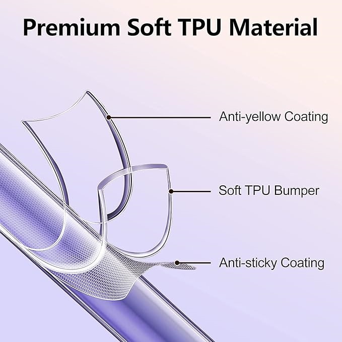 Third Image: CSASA05S