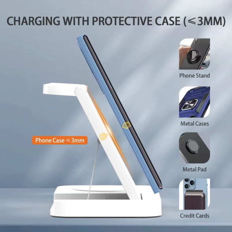 Second Image: 3in1WWCS