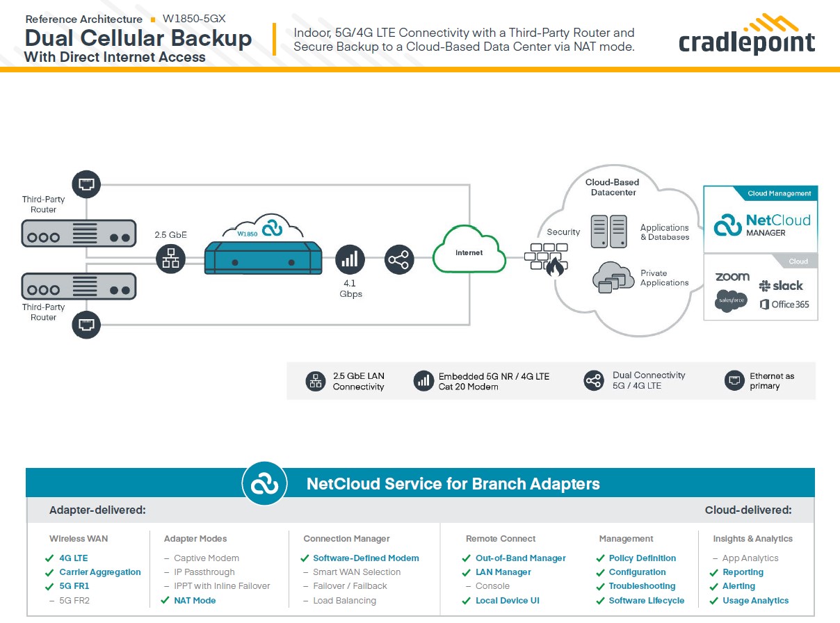 Third Image: BEA3-18505GB-GM