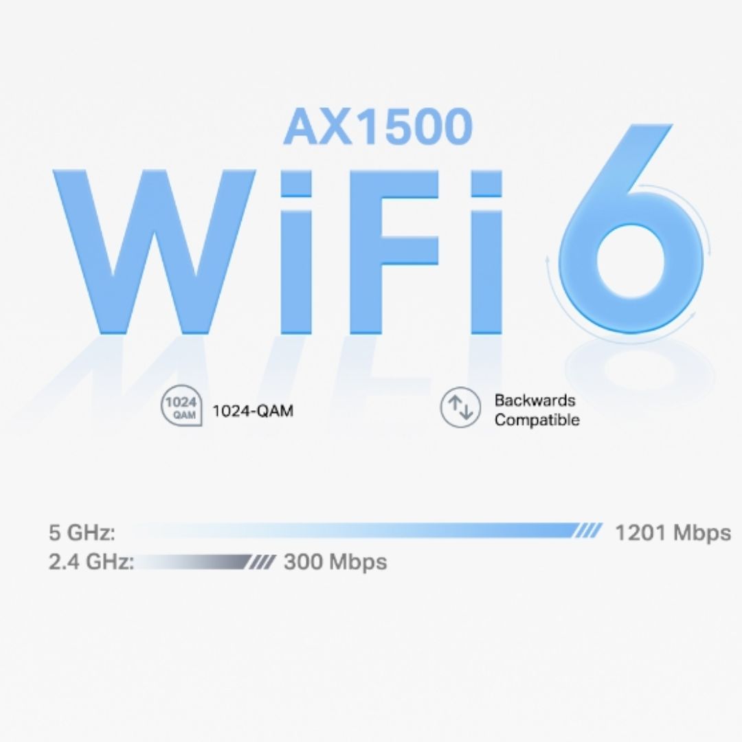 Third Image: Deco X1500(2-pack)