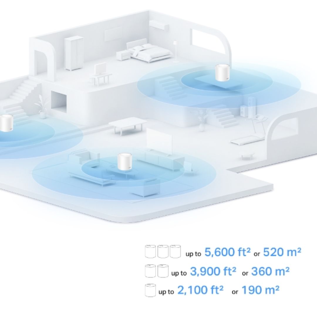 Fourth Image: Deco X1500(2-pack)