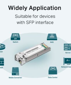 Third Image: SM321A-2