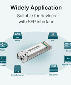 Third Image: SM321B-2