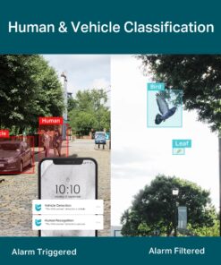 Third Image: VIGI C350(2.8mm)