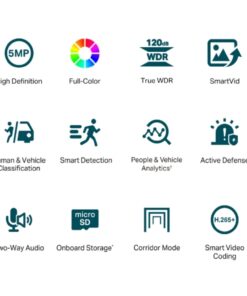 Third Image: VIGI C450(2.8mm)