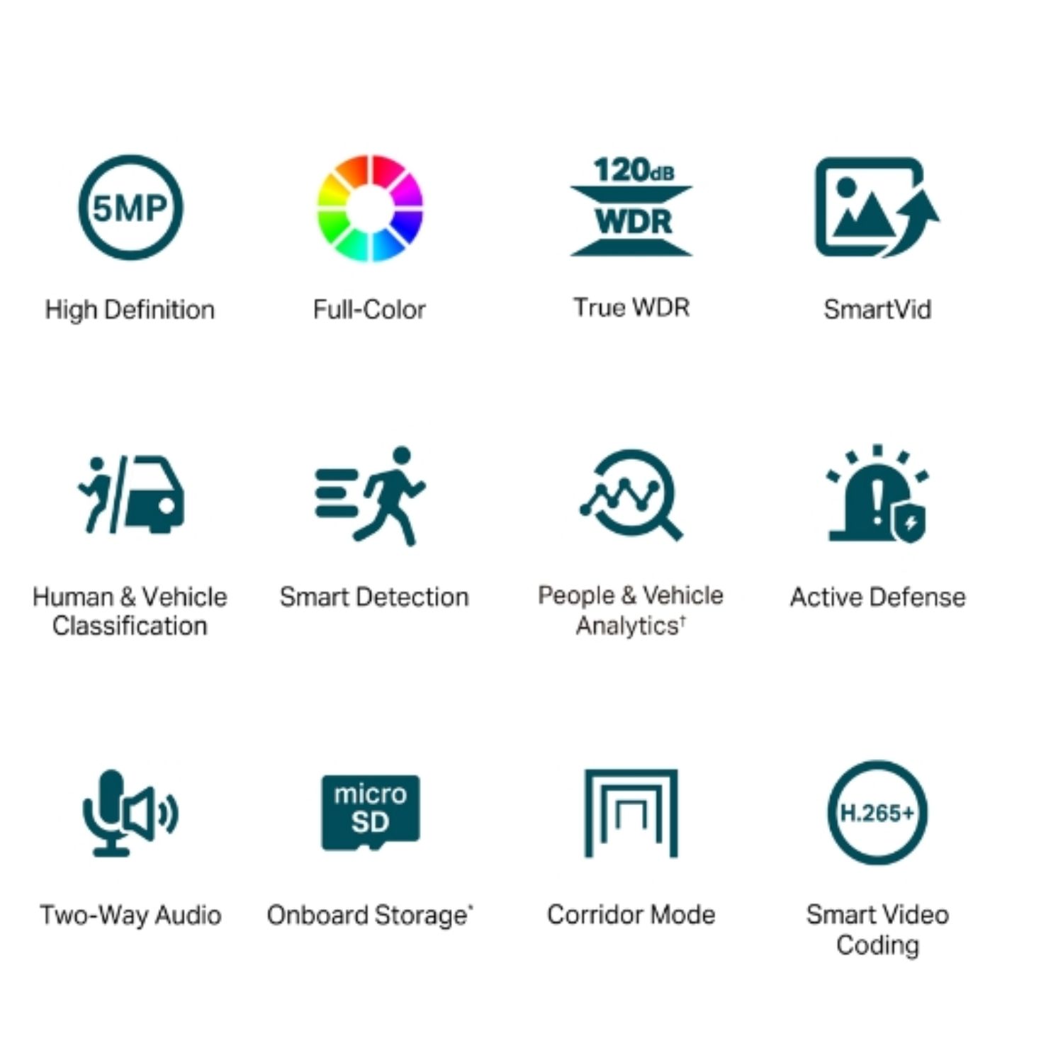 Third Image: VIGI C450(4mm)