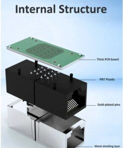Second Image: AD-RJ45-FF
