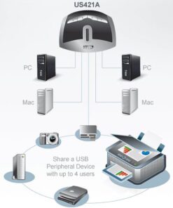 Second Image: US421A-AT