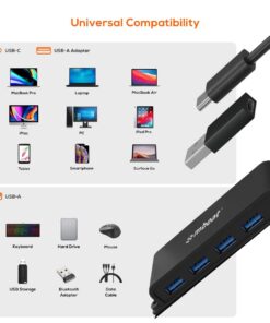 Third Image: MB-HUB-E04