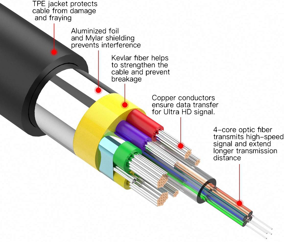 Fourth Image: AT-DPAOC-MM-30