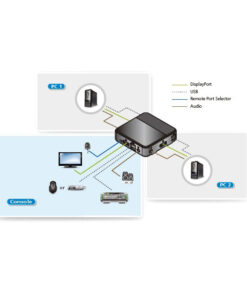 Fourth Image: CS782DP-AT