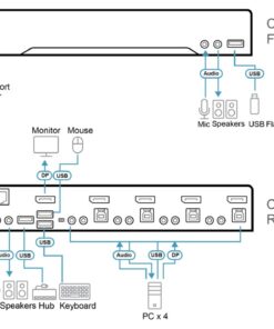 Fourth Image: CS1924A-AT-U