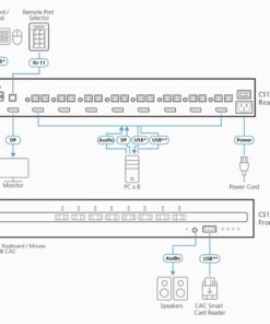 Third Image: CS1188DP4C-AT-U