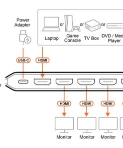 Fourth Image: VS4814-AT