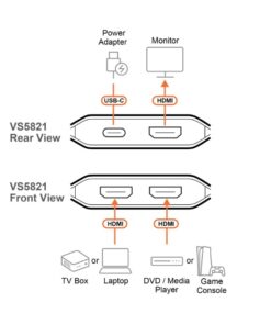 Fourth Image: VS5821-AT