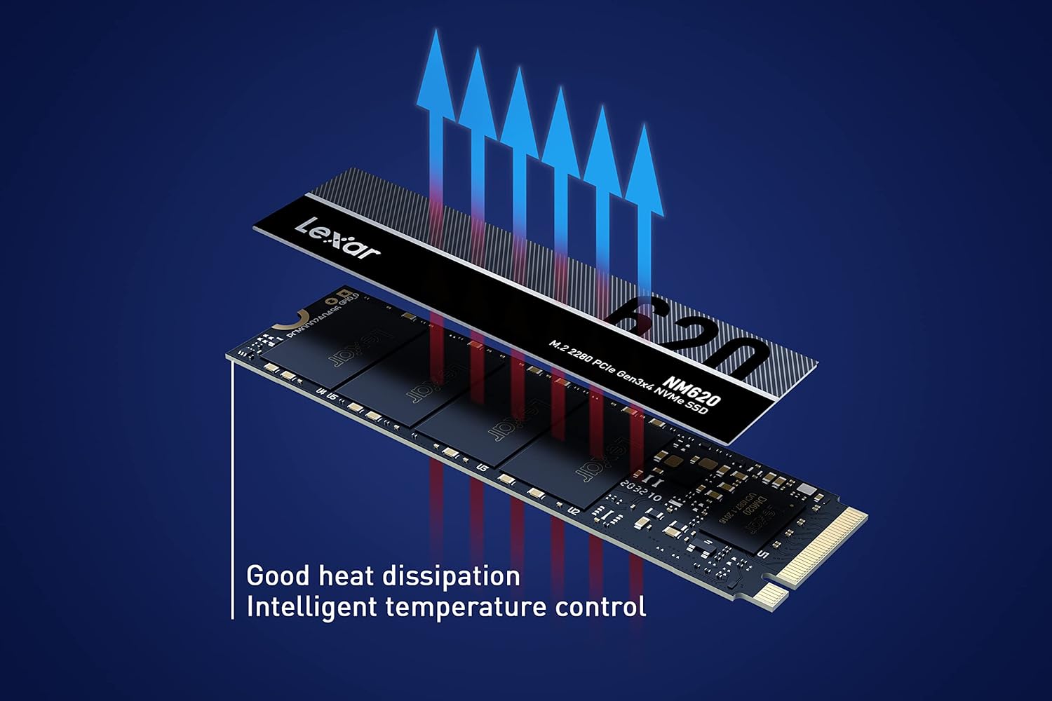 Third Image: LNM620X256G-RNNNG