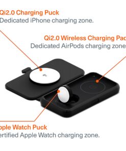 Second Image: CY5138WIRDE