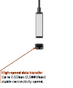Third Image: CY5410CYHUB