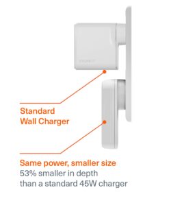 Fourth Image: CY5488PDWCH