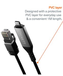 Second Image: CY5505PCCCE