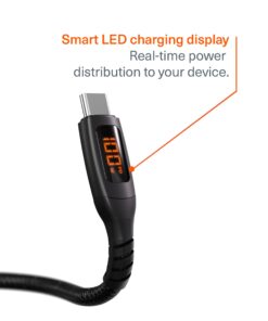 Second Image: CY5507PCCCC