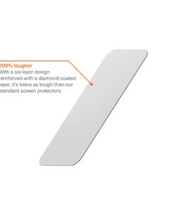 Second Image: CY5533CPTGL