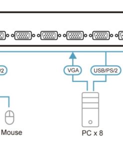 Third Image: CL5708MW-ATA-AU