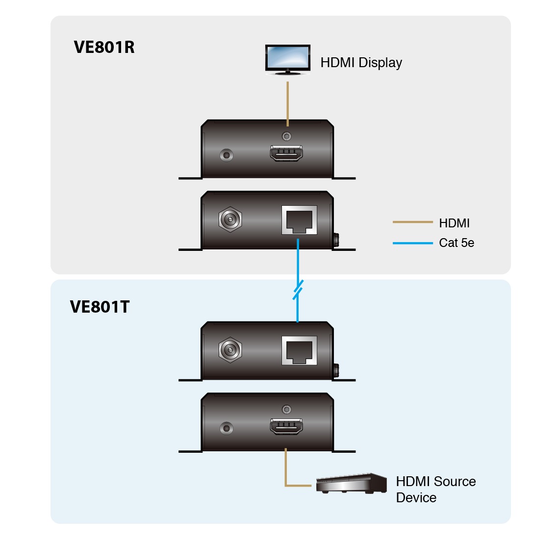 Third Image: VE801T-AT-U