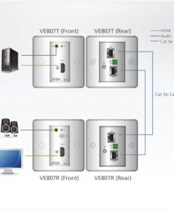 Third Image: VE807-AT-U