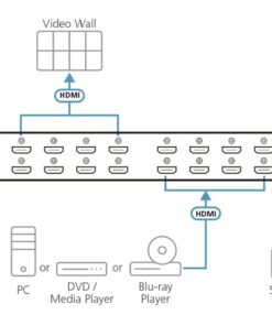Third Image: VM5808HA-AT-U