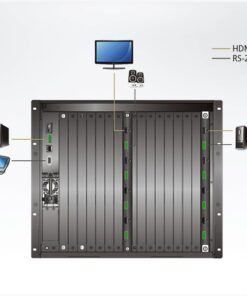 Third Image: VM7824-AT