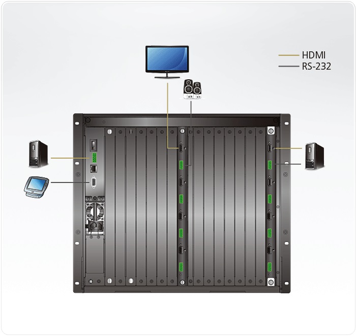 Third Image: VM7824-AT
