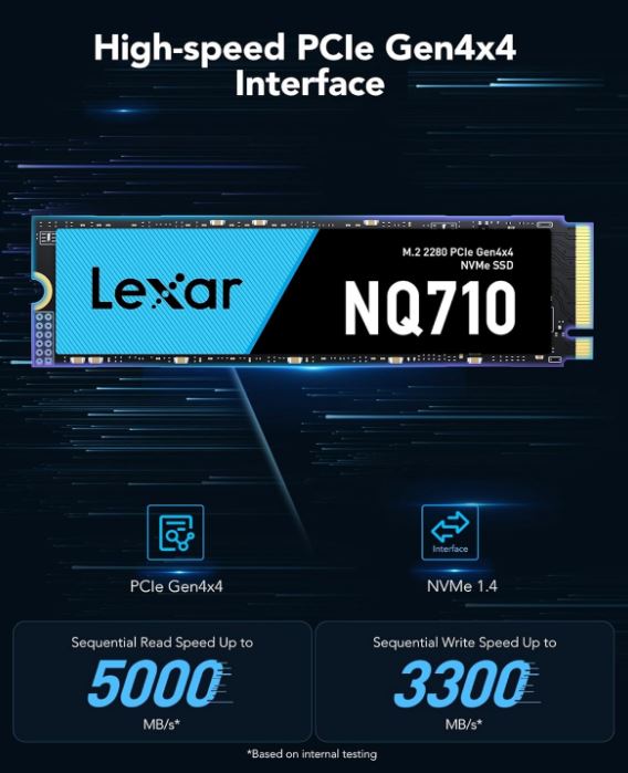 Second Image: LNQ710X500G-RNNNG