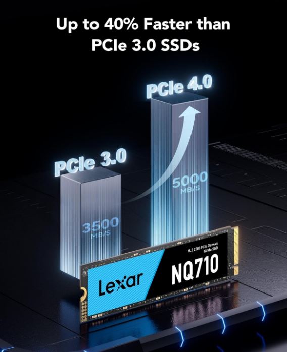 Third Image: LNQ710X500G-RNNNG