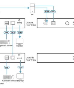 Fourth Image: CE801-AT-U