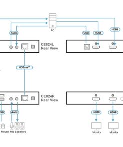 Fourth Image: CE824-AT-U