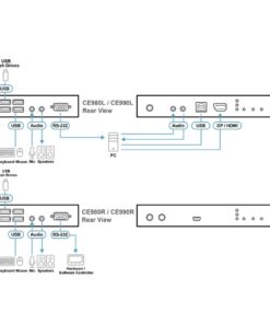 Third Image: CE990-AT-U