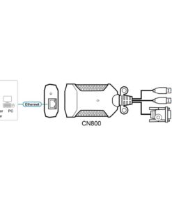 Second Image: CN800-AT