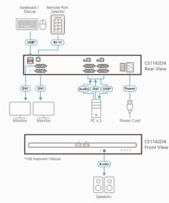 Third Image: CS1142D4-AT-U