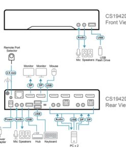 Fourth Image: CS1942DPA-AT-U