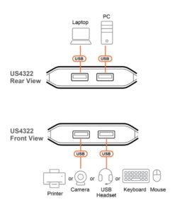 Fourth Image: US4322-AT